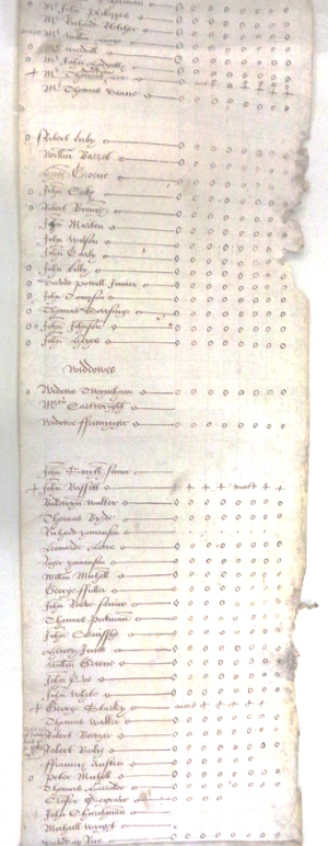 Women’s Quarterage Payments